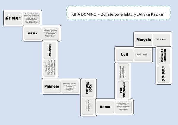 Bystrzak w świecie lektur (1-3). Domino-4