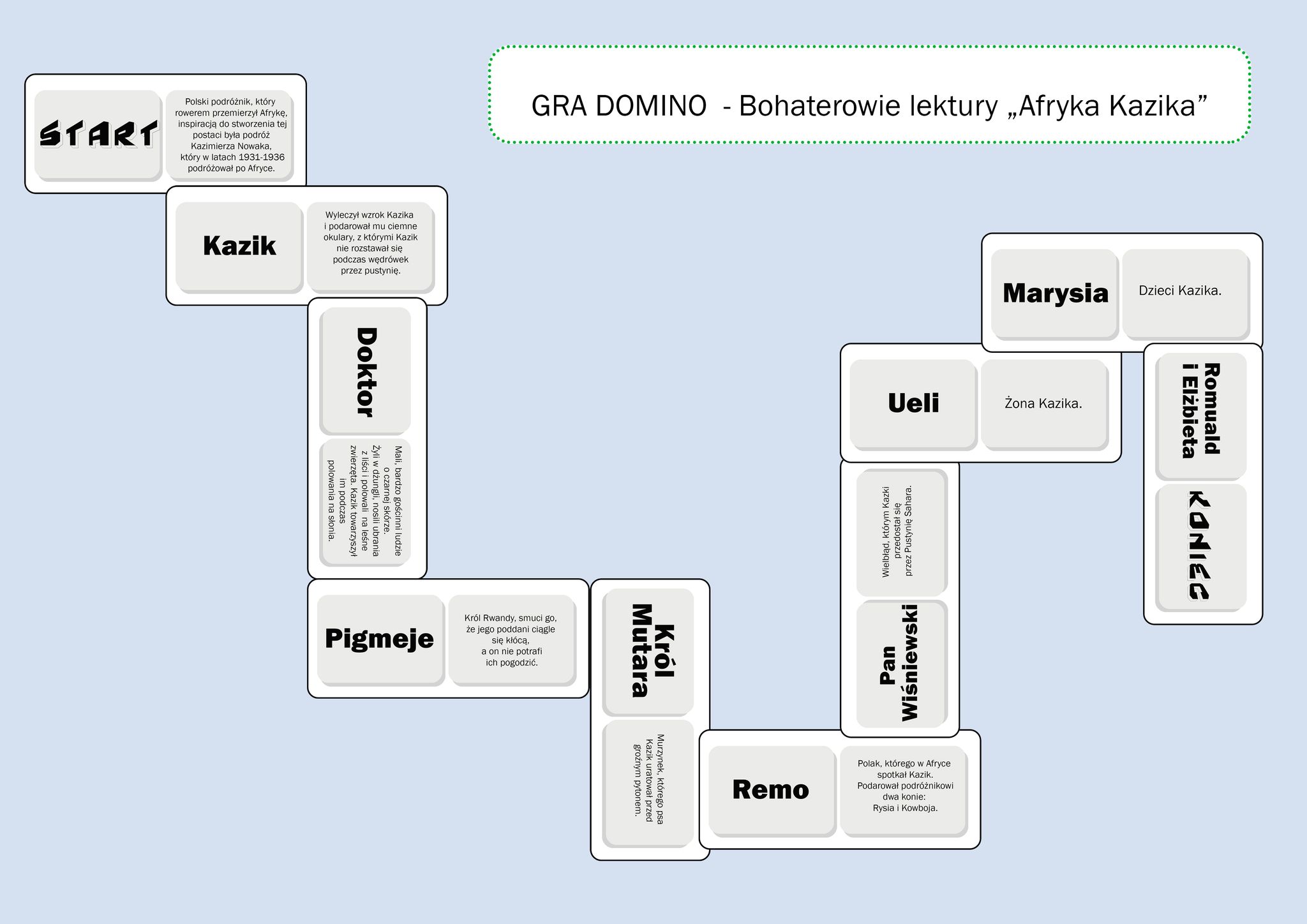 Bystrzak w świecie lektur (1-3). Domino-4