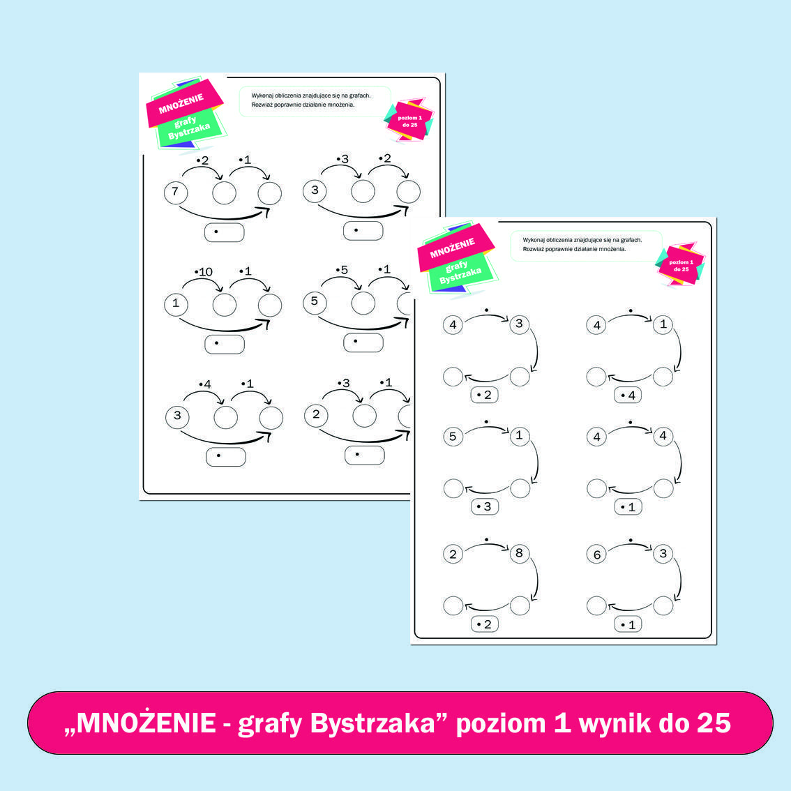 Mnożenie- grafy bystrzaka (liczenie do 25).