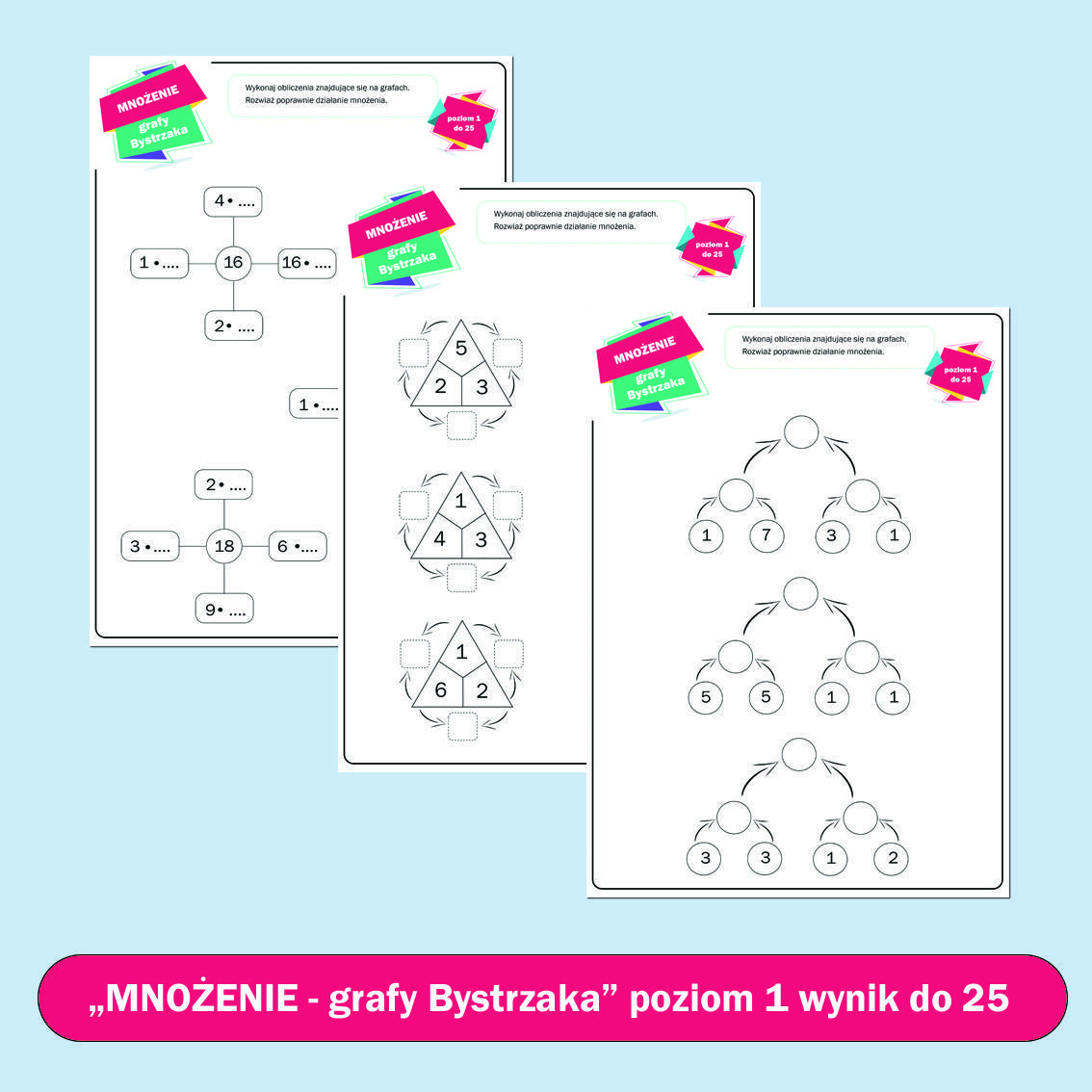 Mnożenie- grafy bystrzaka (liczenie do 25).