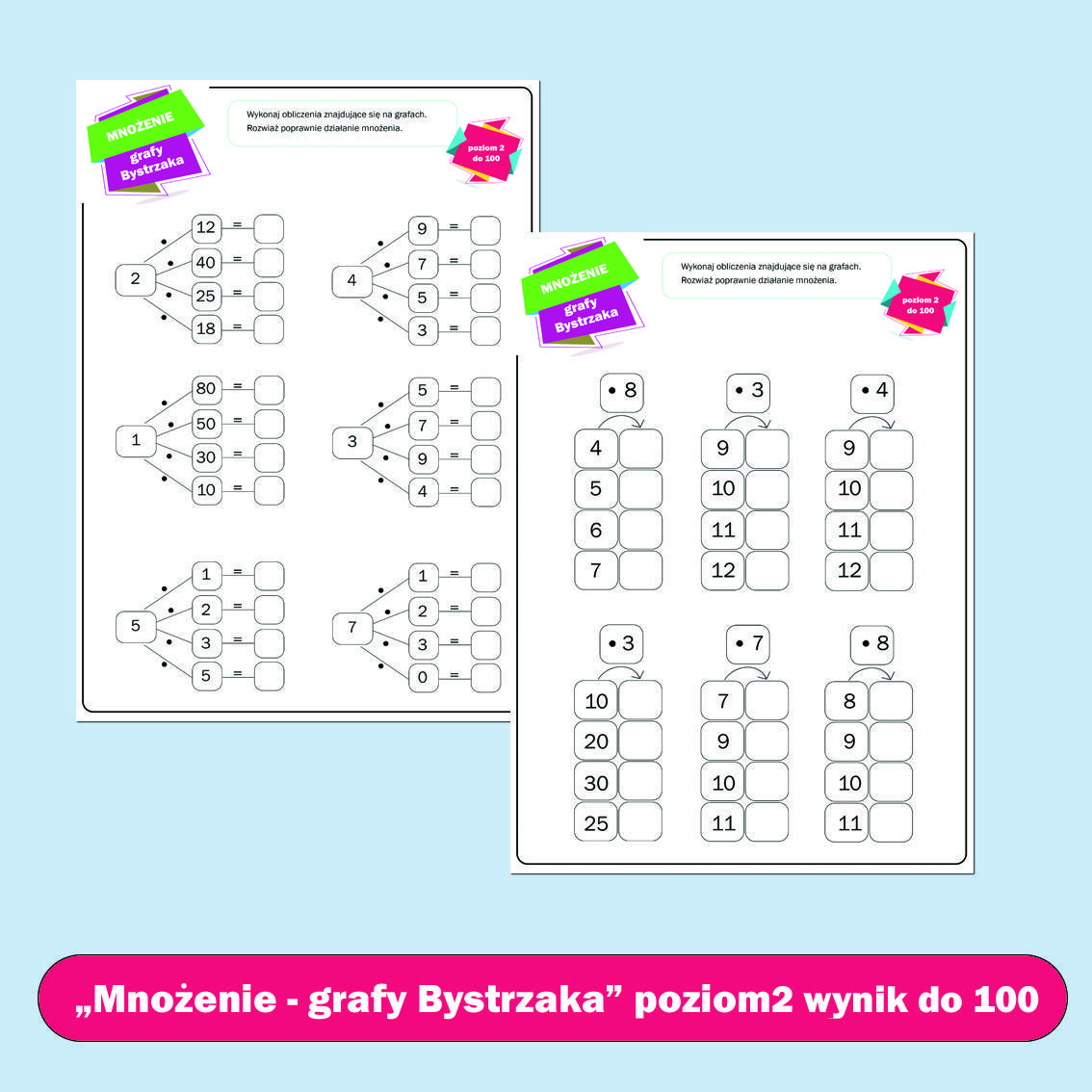 Mnożenie- grafy bystrzaka (liczenie do 100).